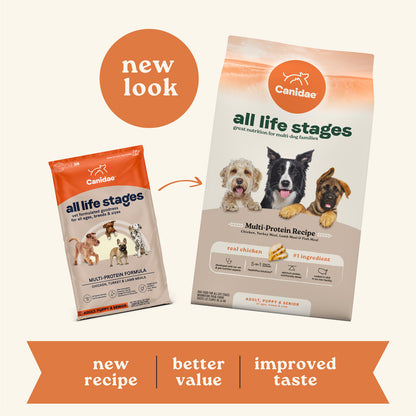 Canidae All Life Stages Multi-Protein Recipe Dry Dog Food