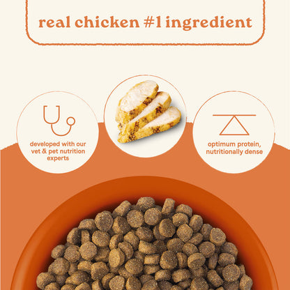Canidae All Life Stages Multi-Protein Recipe Dry Dog Food