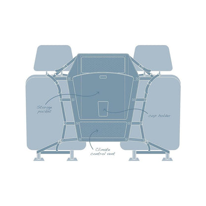 Backseat Barrier