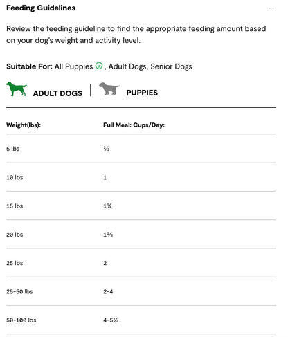 Open Farm Freeze Dried Raw Grass-Fed Beef Morsels For Dogs