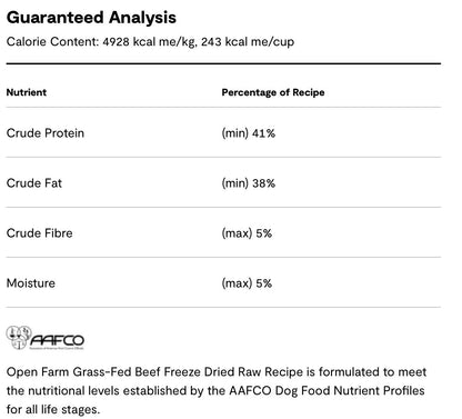 Open Farm Freeze Dried Raw Grass-Fed Beef Morsels For Dogs