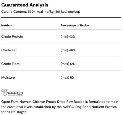 Open Farm Freeze Dried Raw Harvest Chicken Morsels For Dogs